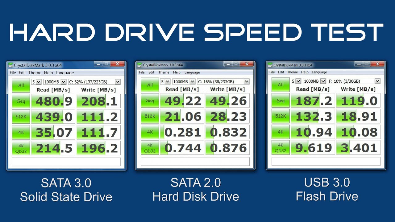 disk speedup windows 10